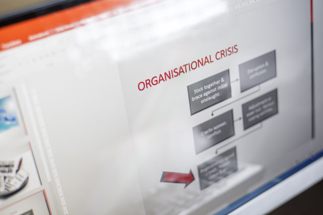 Organisations in crisis